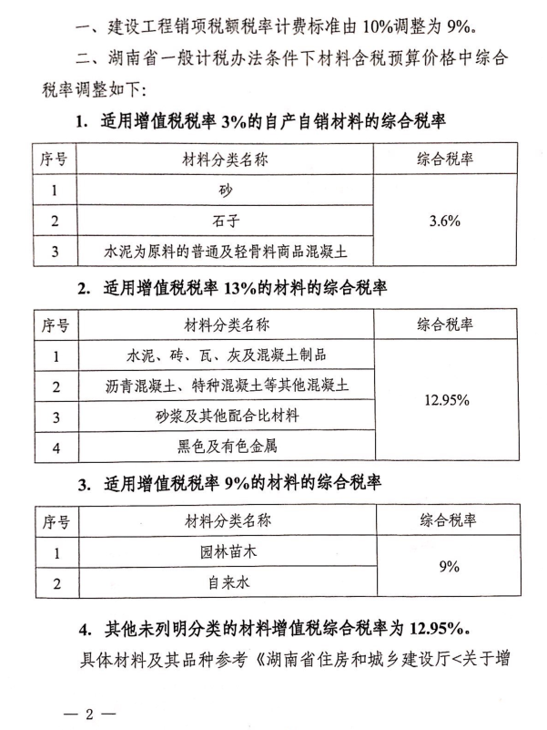 关于安装材料税率探讨的详解