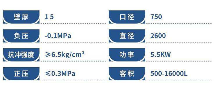 关于材料抗压强度达到一兆帕的研究探讨与探讨分析