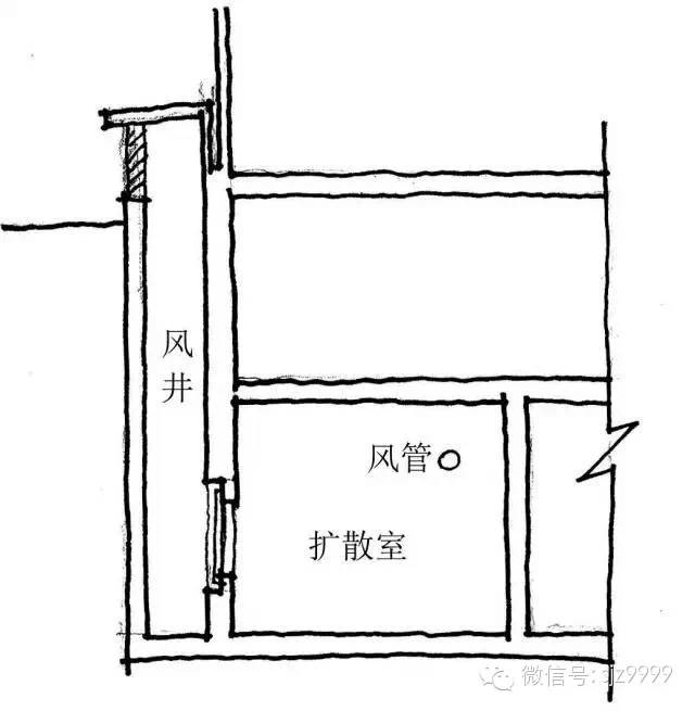 防风门斗平面图设计与解析详解