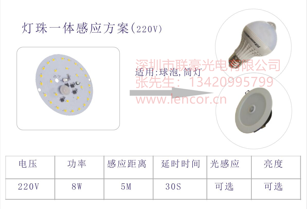 人体感应器的感应范围，探索技术边界与应用前景