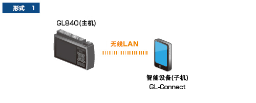 门槛发音能否读lan？——语言与文化差异探究与理解