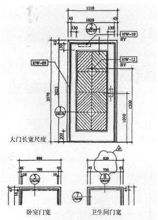 九度门尺寸全面解析，高度、宽度详解