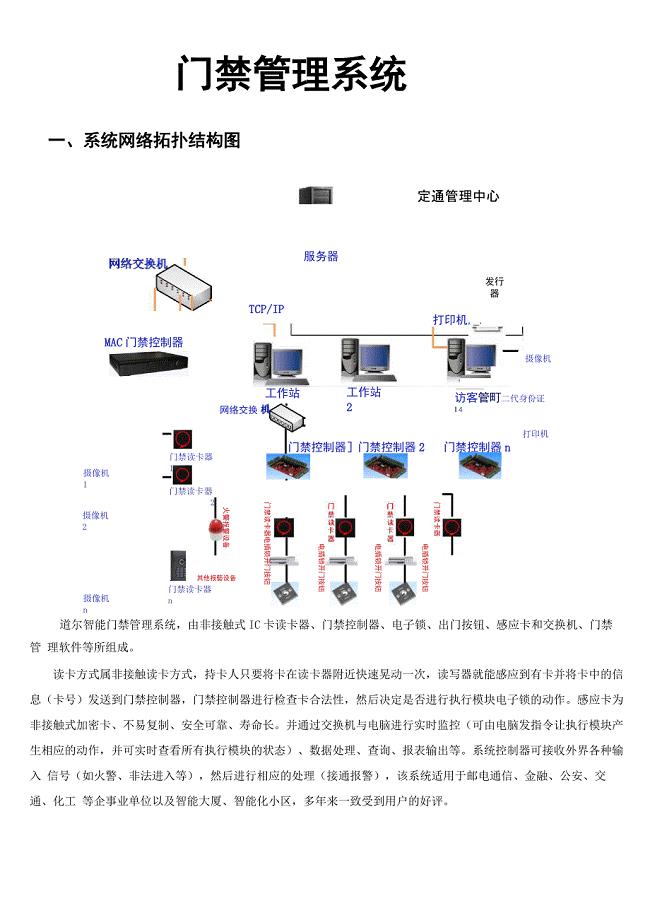 铝合金旋转门 第4页