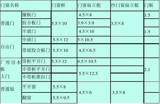 2024年11月21日 第31页