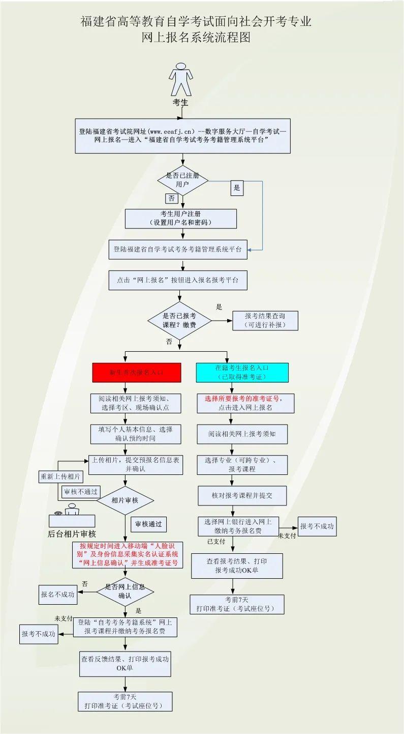 实用与美观兼备，出入口设计简图全解析