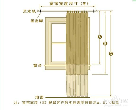 布料宽度及其相关知识详解