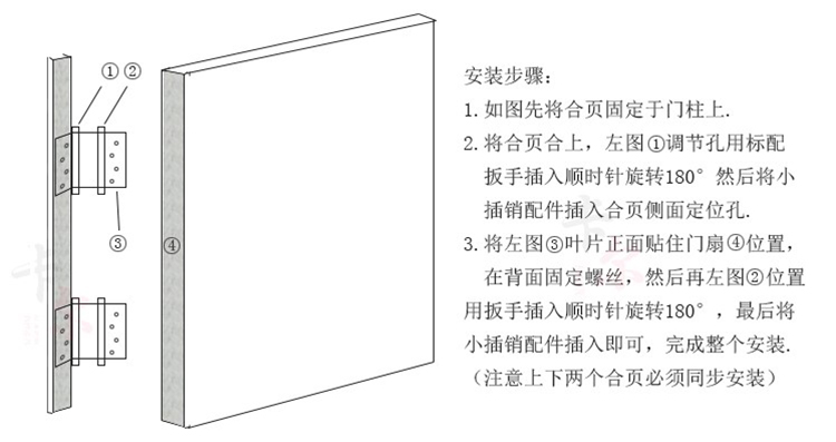 铁门自动缓冲关门技术详解，正确关闭铁门的方法