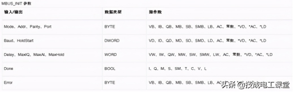 节能控制管理系统，深度解析及实际应用探讨