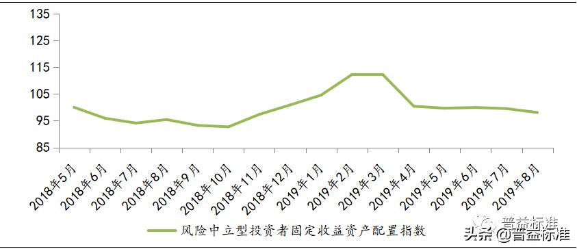 固定安装配置的意义与重要性解析