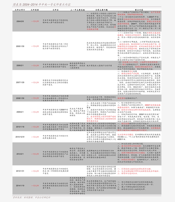 防火门报价表格模板及其应用详解