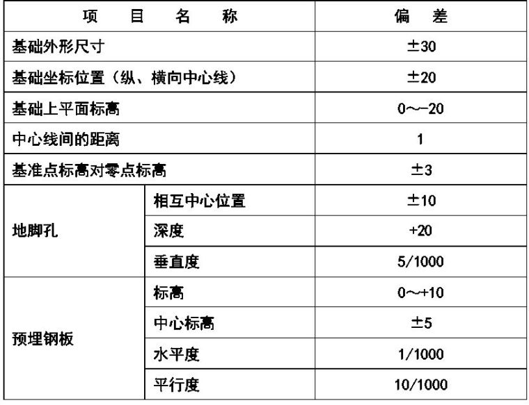 2024年11月24日