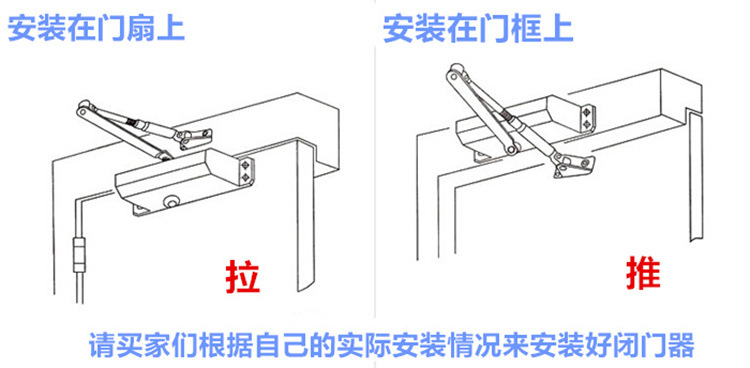 防火门闭门器正确安装指南