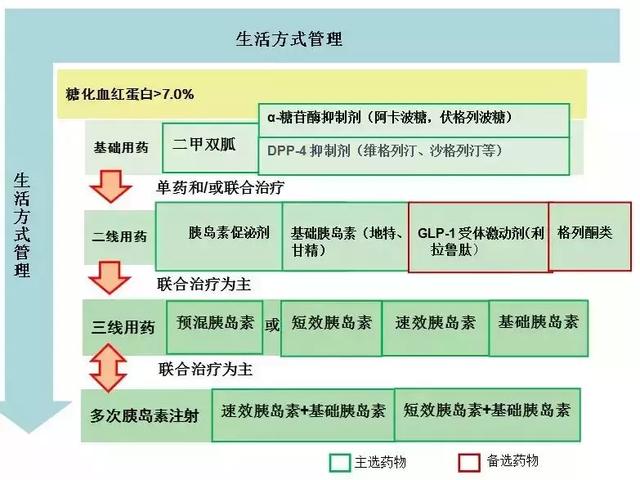 易维护性设计原则详解，实际应用指南