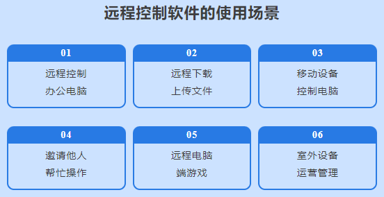 远程控制软件，免费且好用的选择推荐