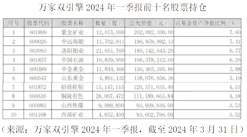 防潮等级划分及其应用简介