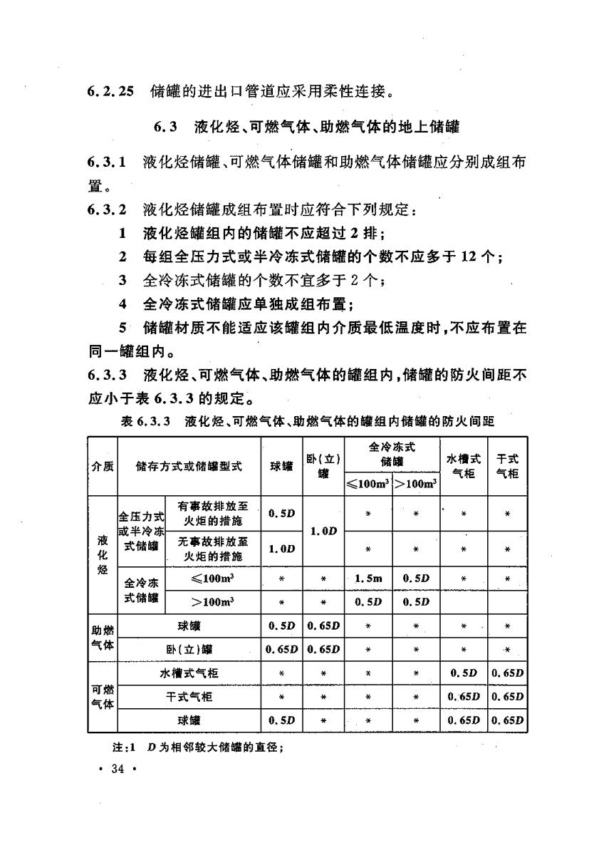 化工企业防爆设计规范标准解读