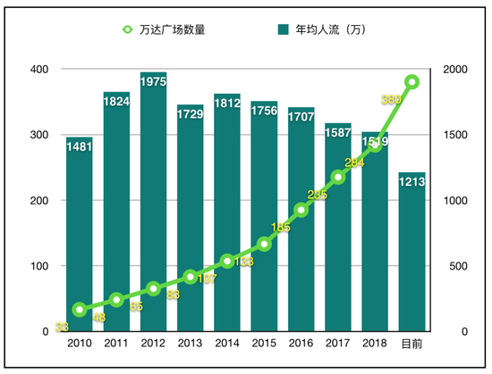 人流量标准，城市规划与管理的关键考量因素