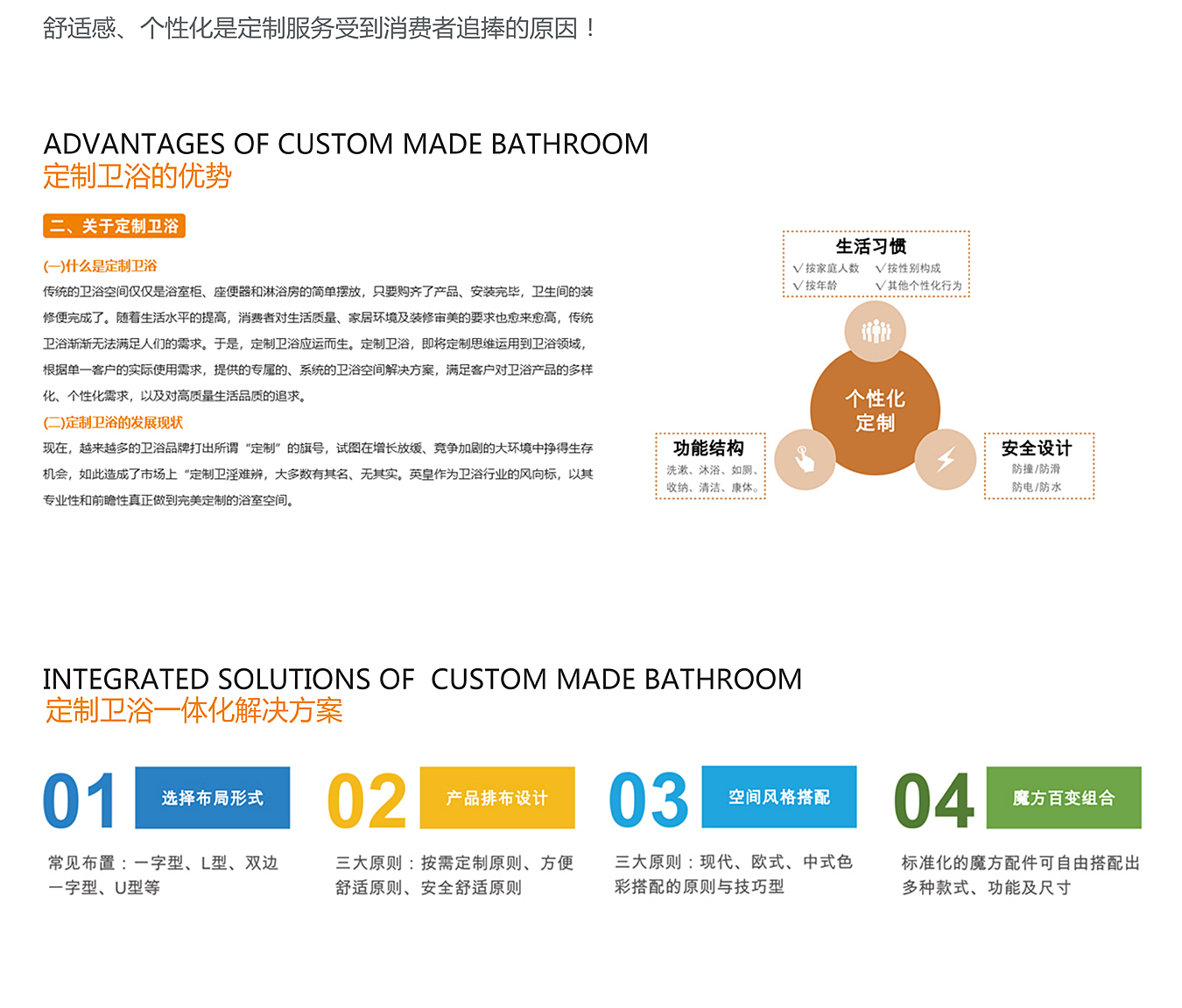 定制化方案的崛起及优势分析