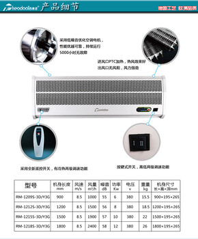 风幕机尺寸及相关因素深度解析