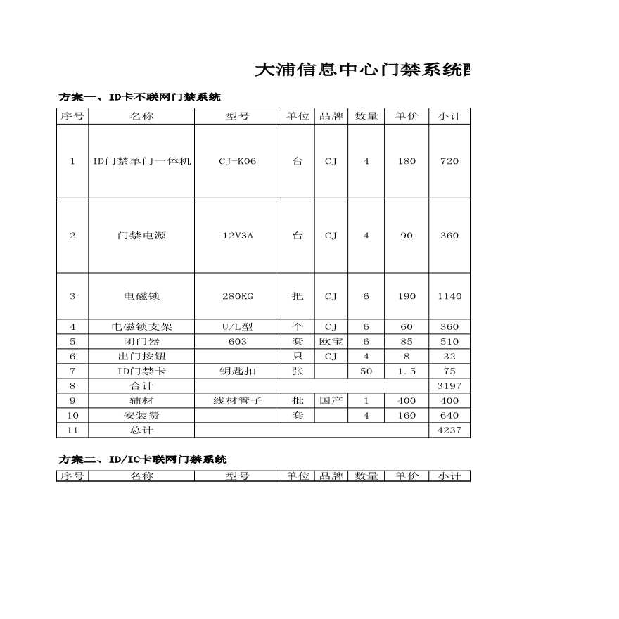 门禁系统报价表制作详解，一站式指南