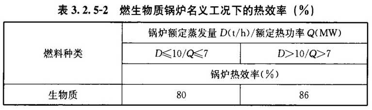 建筑节能规范2019新规范，推动绿色建筑发展的核心力量解析