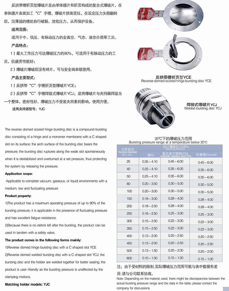 爆破片工作压力与超压设计的比较与探讨