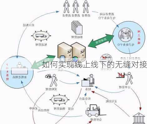 无缝对接深度解析与应用场景探讨