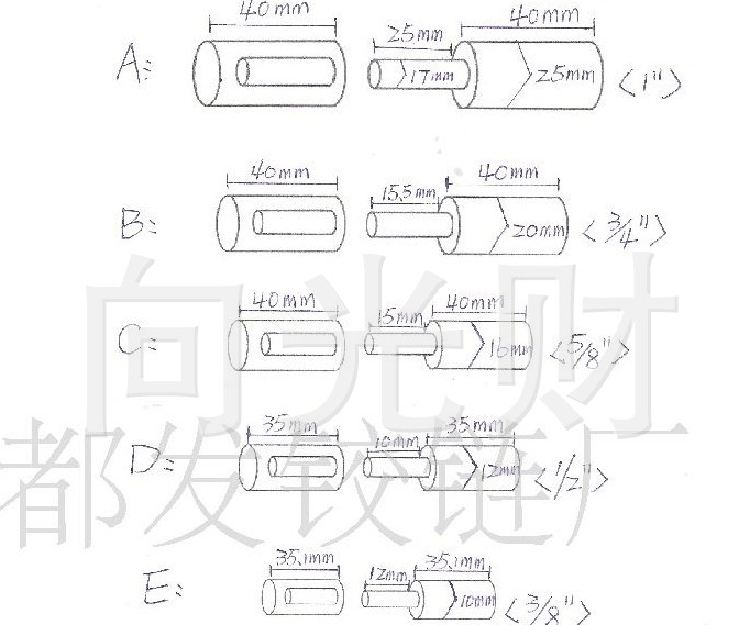 门转轴安装步骤详解及注意事项图解