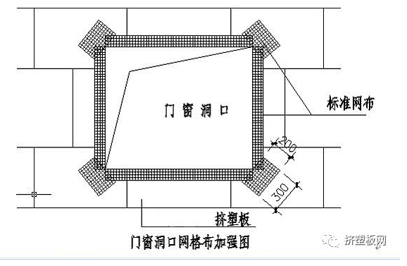 保温板门安装步骤详解，从入门到精通的图解指南