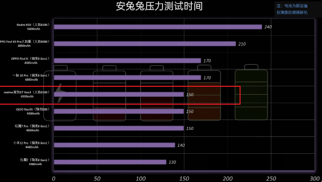 探究抗压指数测试，提升个人抗压能力的关键途径与方法