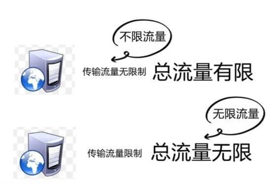 流量管控延误解析及应对策略，延误时长与应对措施探讨