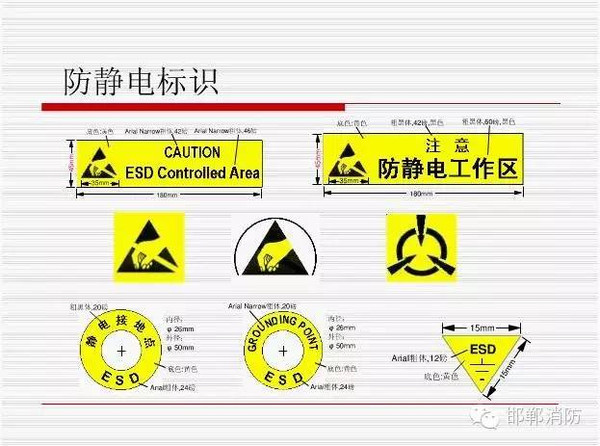 防静电与抗静电差异解析