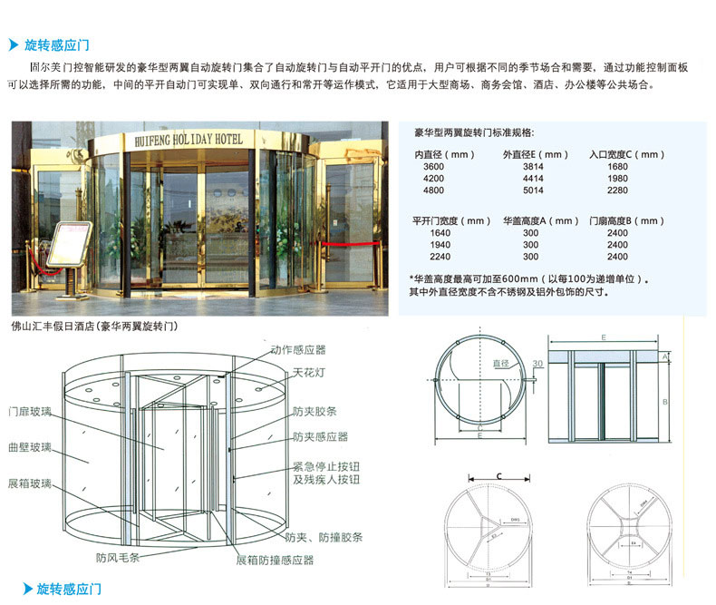 两翼旋转门报价清单全面解析