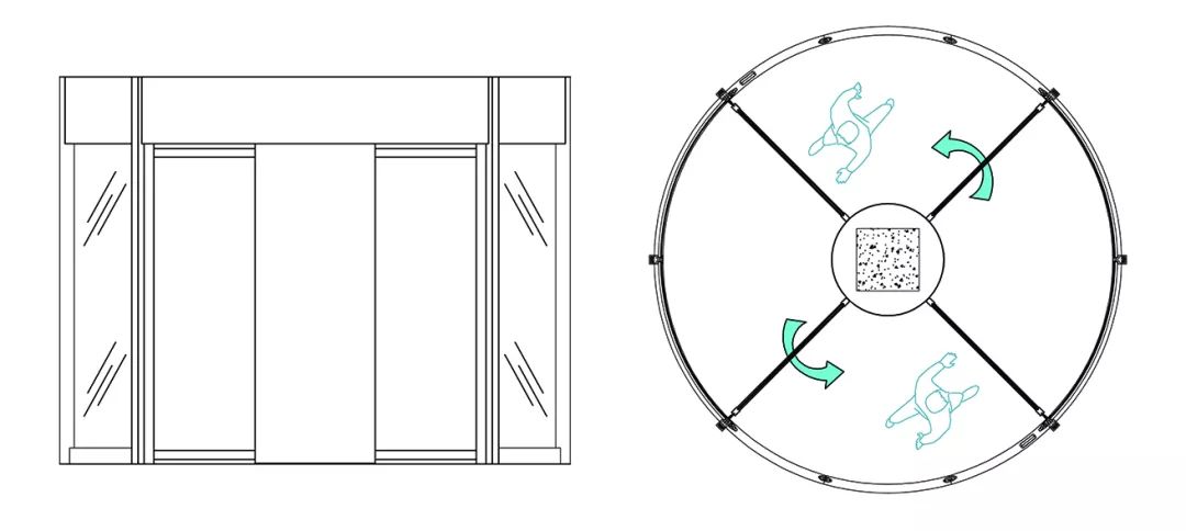 旋转门施工方案详解