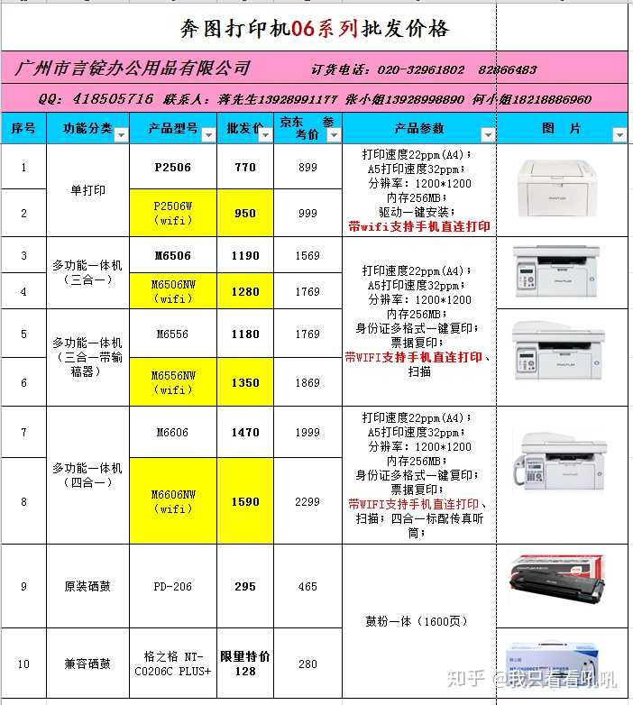 最耐用三种打印机的深度解析与比较