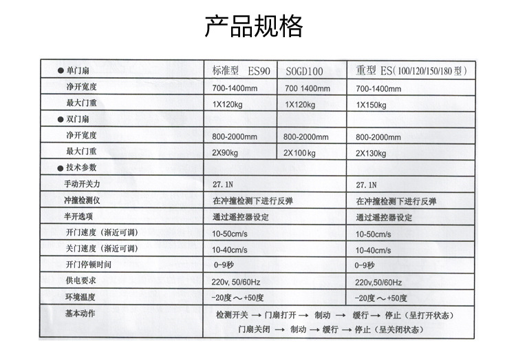 自动感应门报价清单全面解析