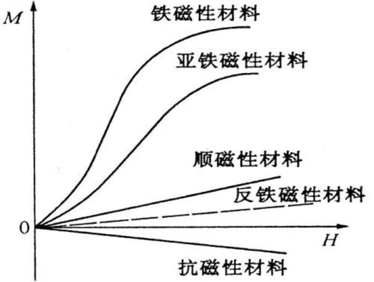 现代工程材料的挑战与机遇，探究抗压不变形材料的探索之旅