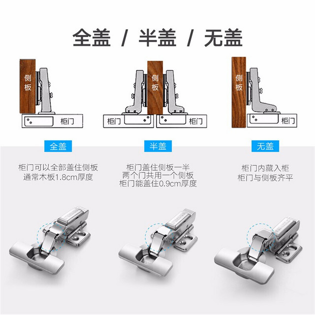 直合页与弯合页，区别、特性、应用及对比分析详解