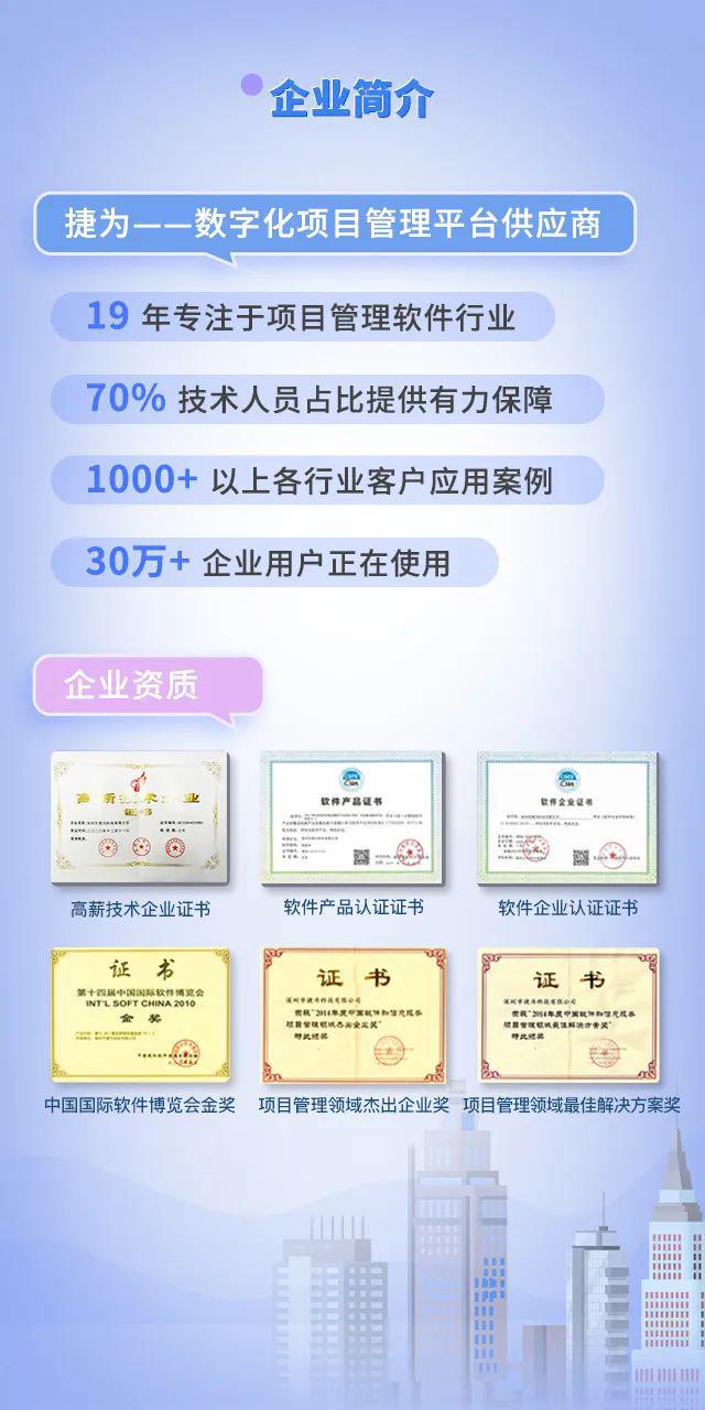 定制化项目的崛起与应对挑战之路