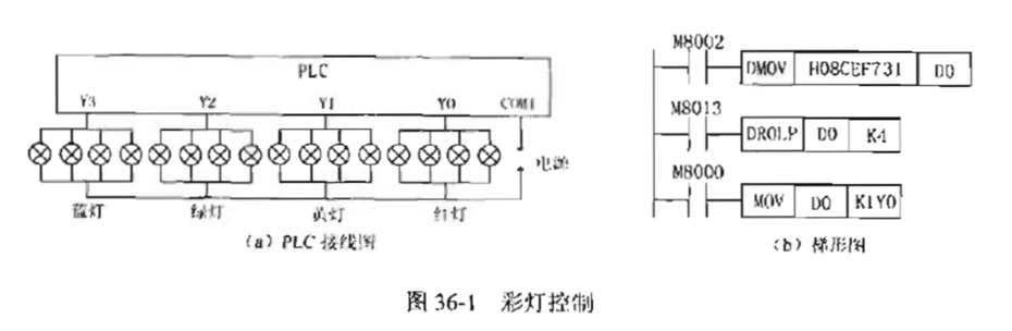 智能化灯光控制程序，引领照明未来趋势