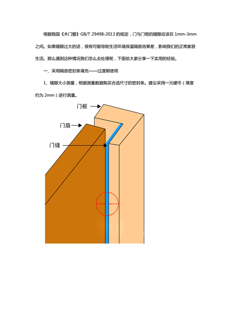 门扇加宽方法，实用性与美观性的双重提升策略