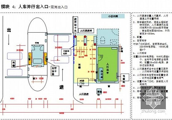 建筑出入口规范，构建安全、便捷、高效通行环境